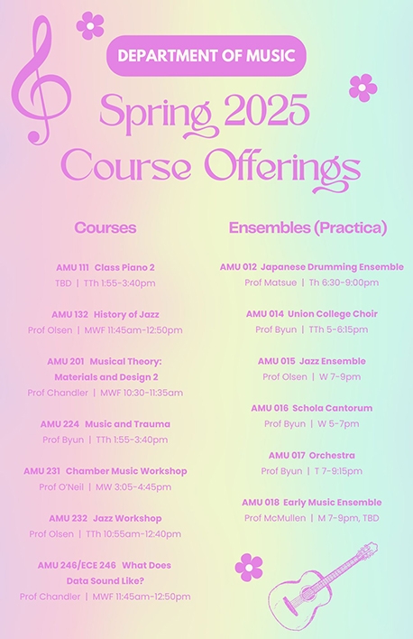 Spring 2025 Music courses